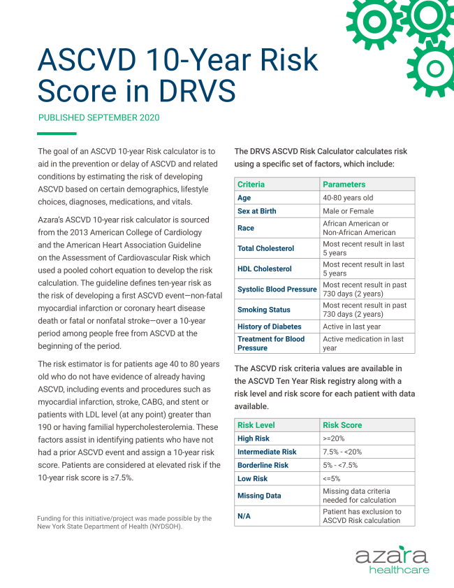 10 Year Risk Score Ascvd ShabanaFarrah